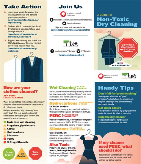 what are the chemicals used in dry cleaning|Dry cleaning .